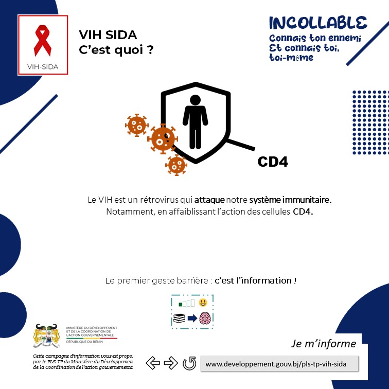 le VIH-SIDA, c’est quoi, infographie